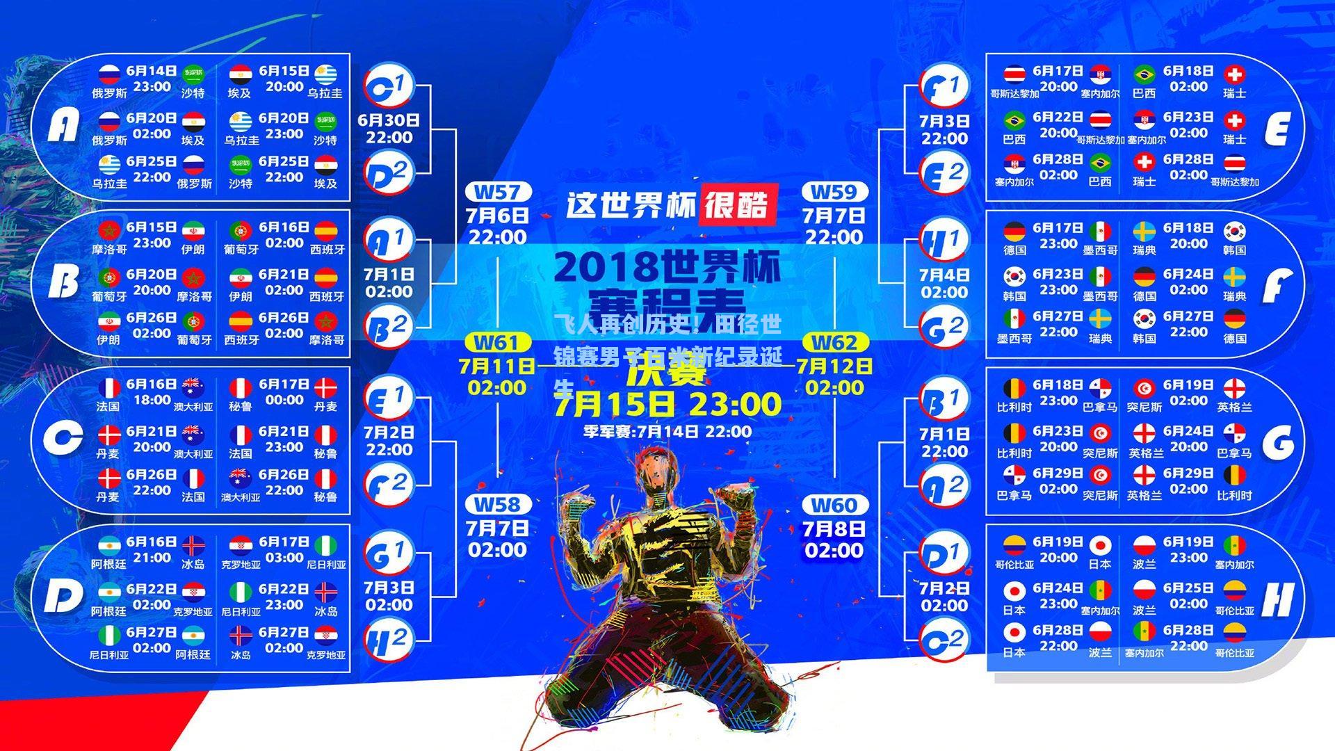 飞人再创历史！田径世锦赛男子百米新纪录诞生